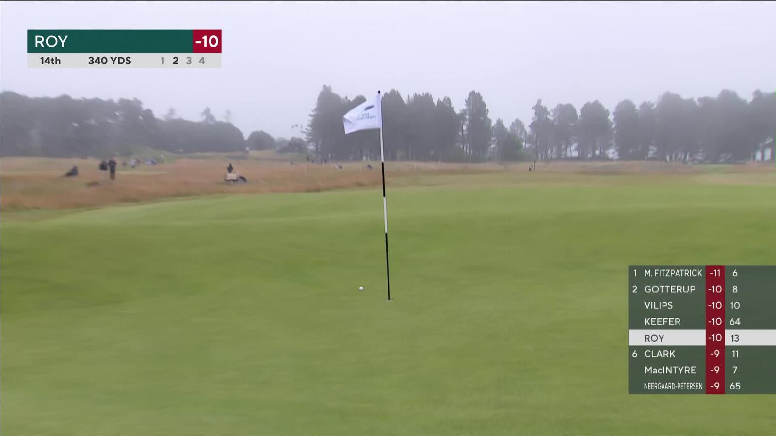 Kevin Roy gets up-and-down from 51 feet for birdie on No. 14 at Genesis Scottish Open