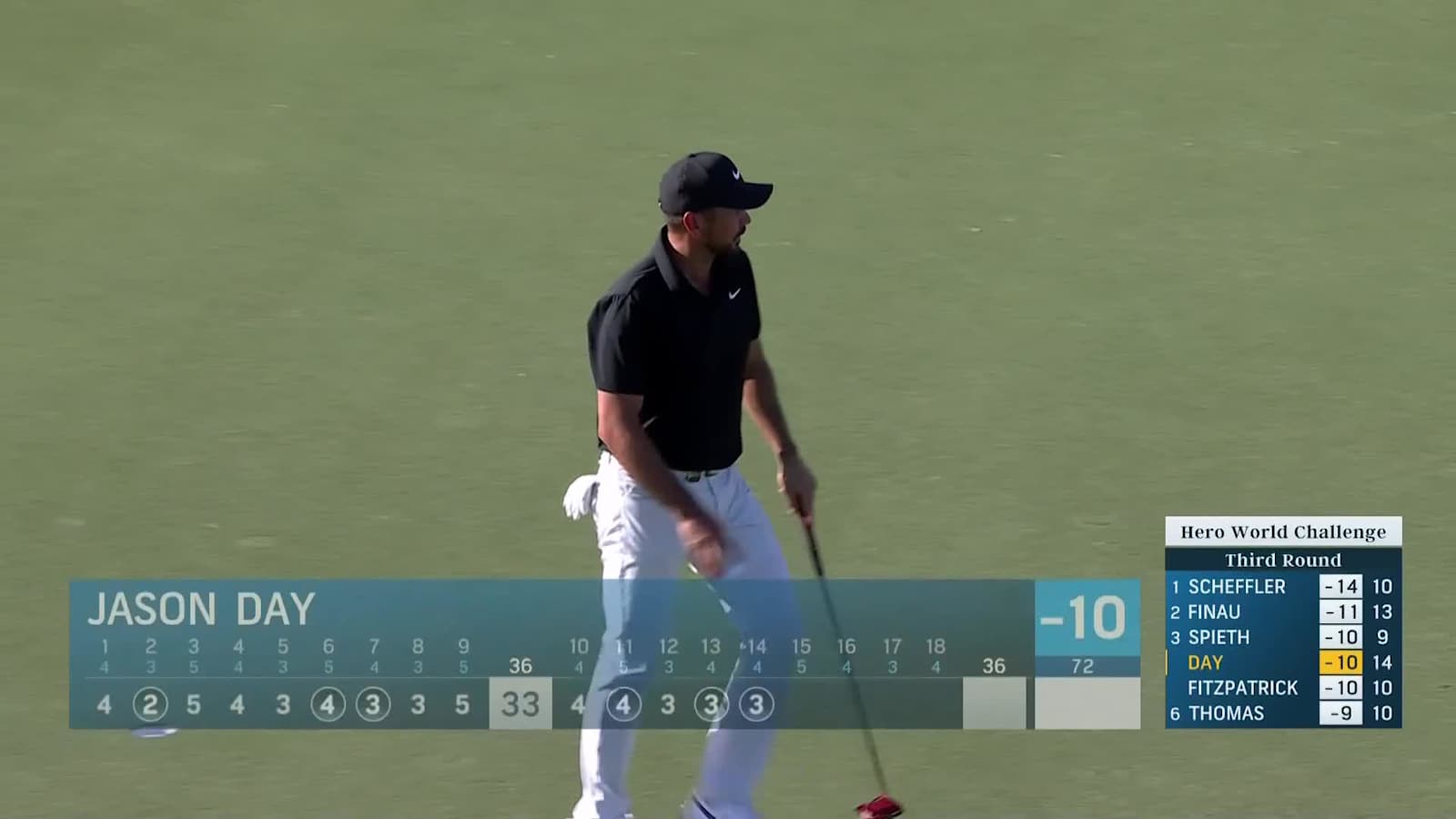 Jason Day cards birdie at Hero World Challenge