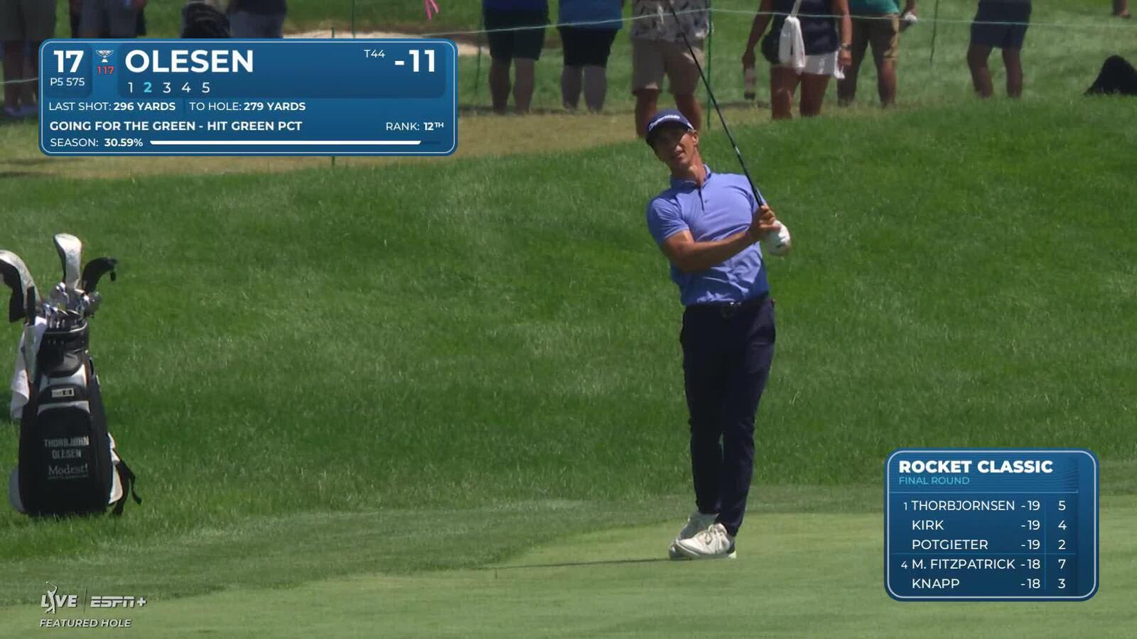 Thorbjørn Olesen makes birdie on No. 17 at Rocket Classic