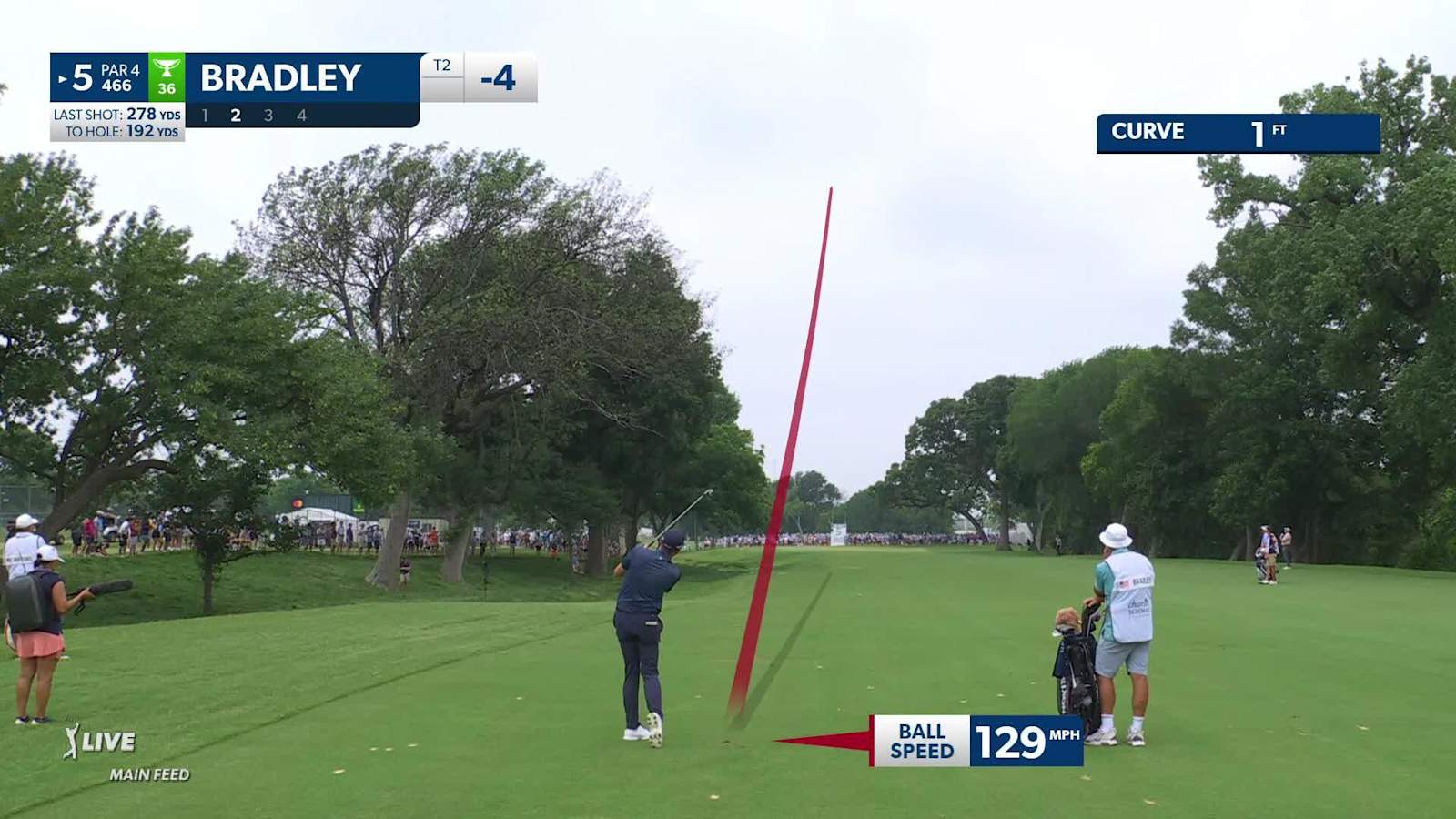 Keegan Bradley uses nice approach to set up birdie at Charles Schwab