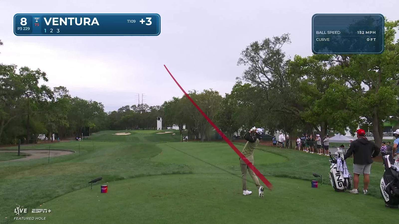 Kristoffer Ventura uses nice tee shot to set up birdie at Valspar