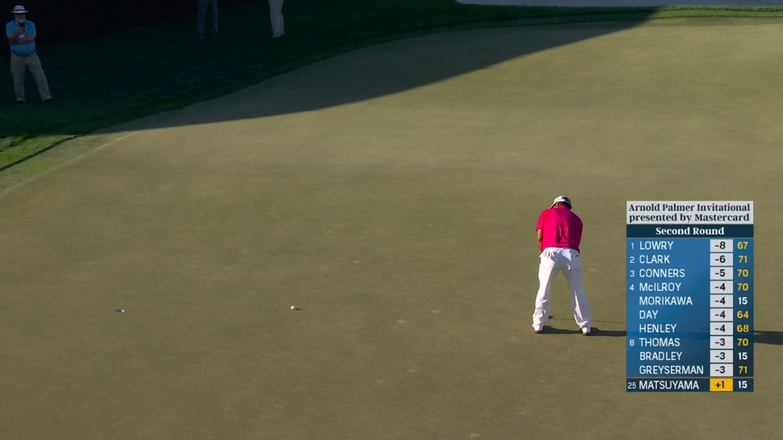 Hideki Matsuyama jars 16-footer for birdie at Arnold Palmer Invitational