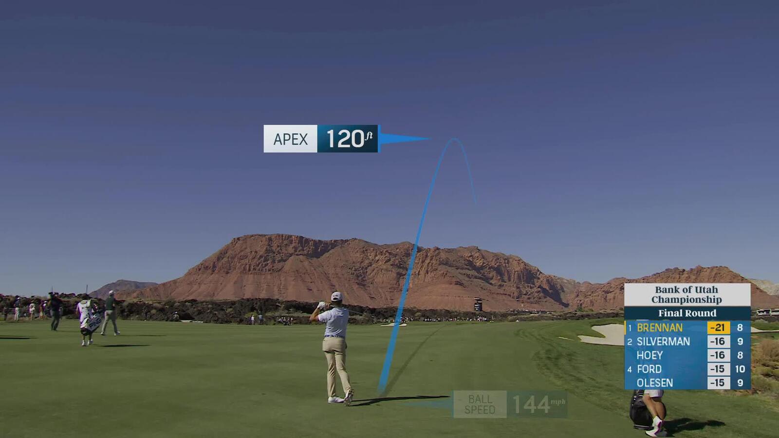 Michael Brennan hits 226-yard approach to 17 feet, sets up birdie on No. 9 at Bank of Utah
