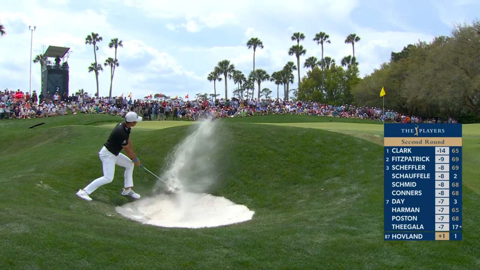 Viktor Hovland punches out of deep bunker to setup birdie at THE PLAYERS