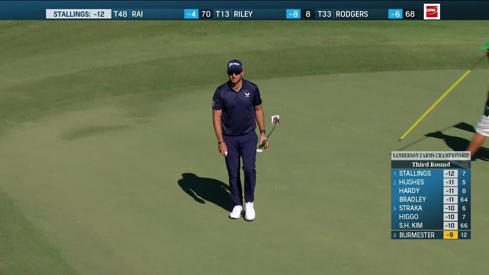 Dean Burmester makes birdie at Sanderson Farms