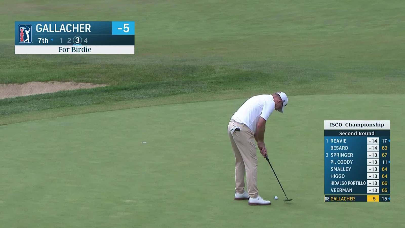 Stephen Gallacher breaks home 19-foot birdie putt at ISCO Championship
