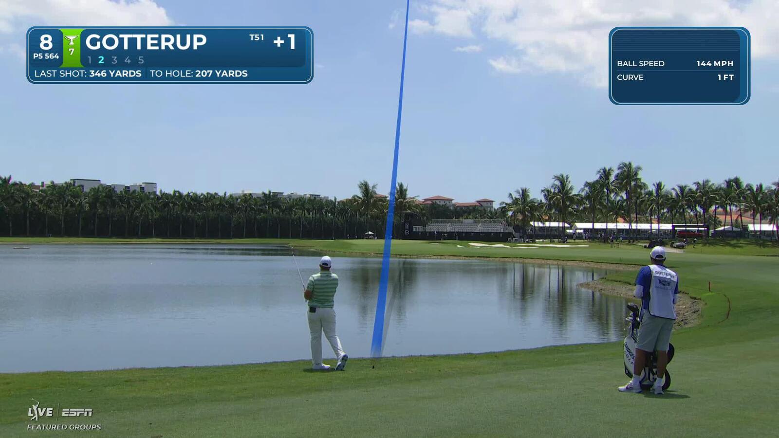 Chris Gotterup reaches par-5 No. 8 in two, makes birdie at Cadillac