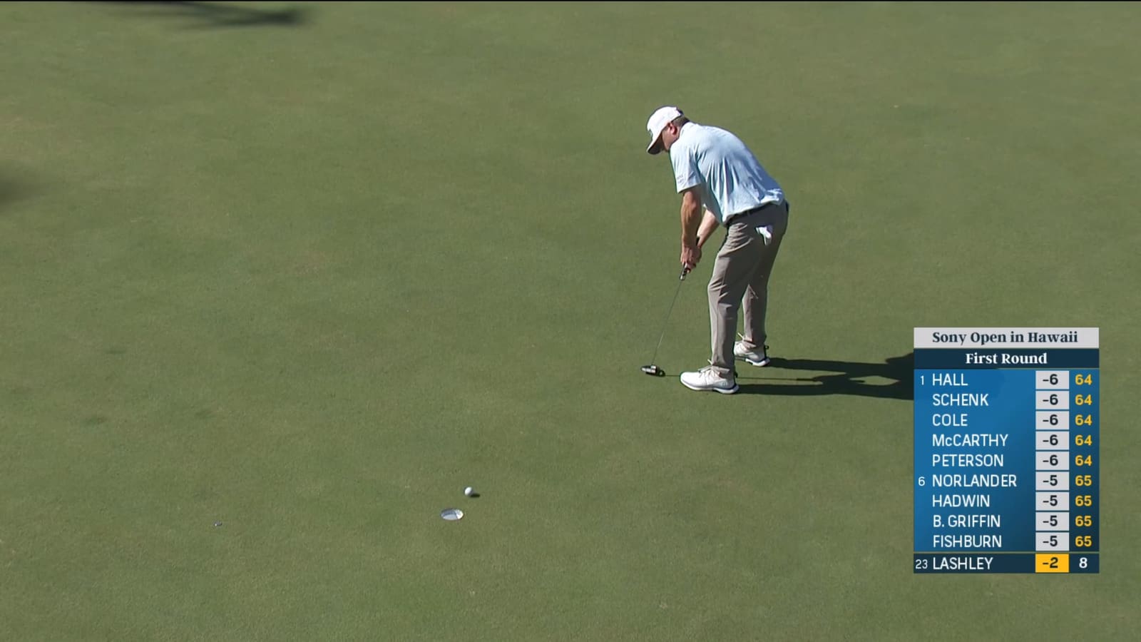 Nate Lashley pours in birdie putt at Sony Open