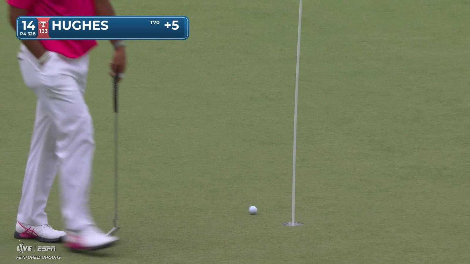 Mackenzie Hughes taps in for birdie on No. 14 at Truist Championship