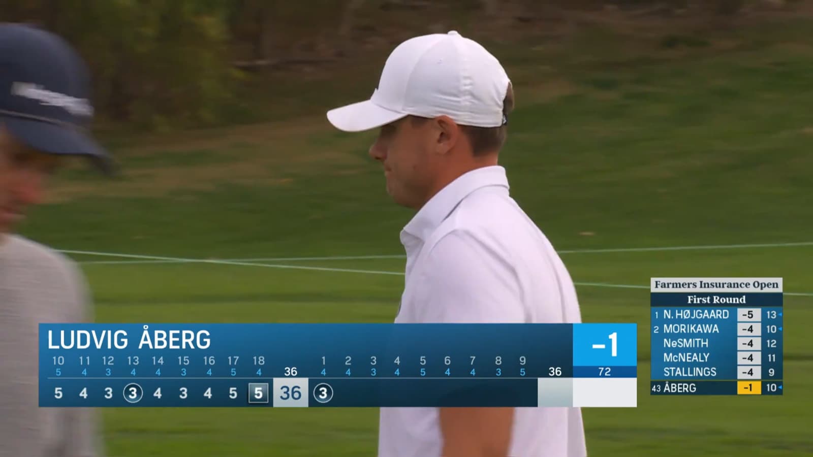 Ludvig Åberg bounces-back with birdie on No. 1 at Farmers