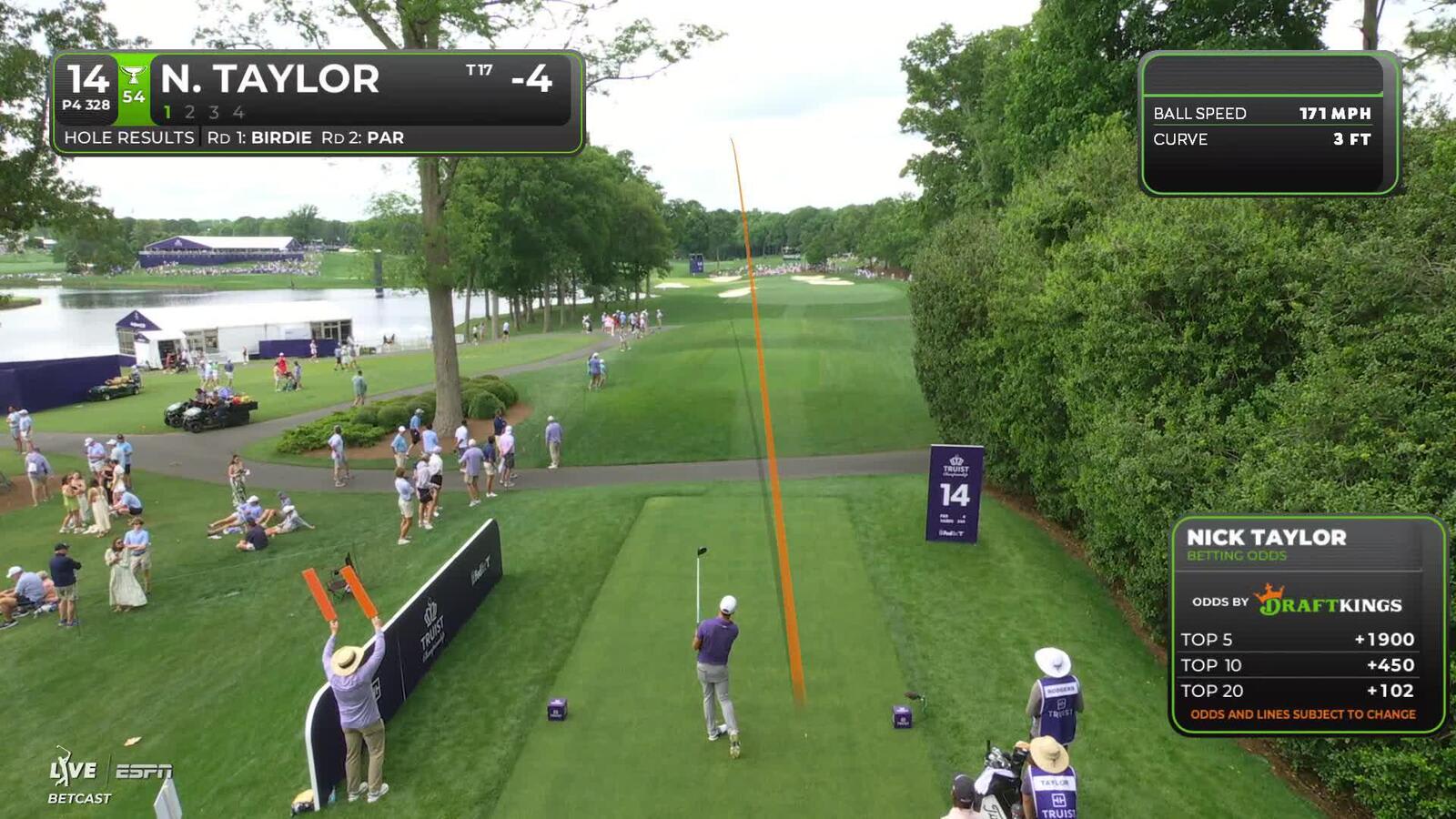 Nick Taylor hits drive to 6 feet, sets up birdie on No. 14 at Truist Championship