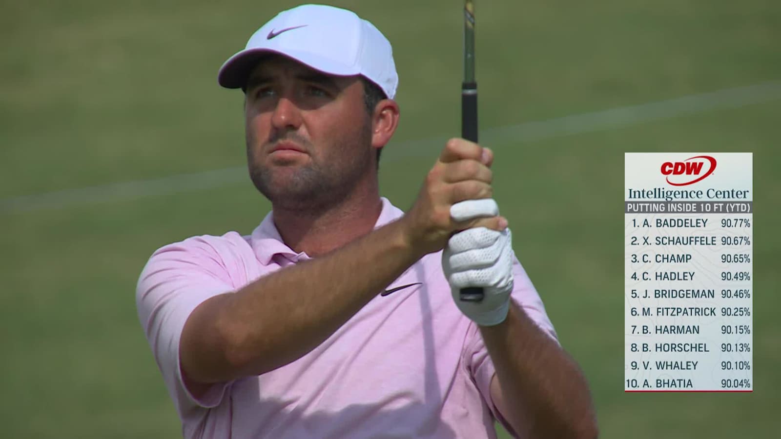 Scottie Scheffler goes right at the flag to set up birdie at TOUR Championship