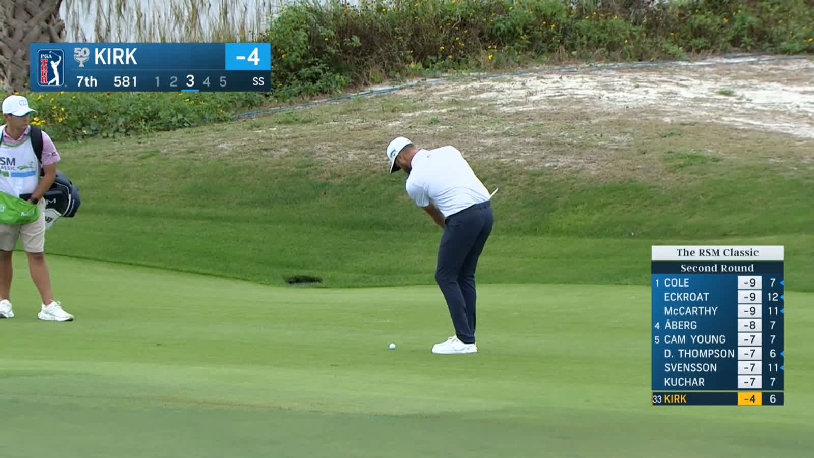 Chris Kirk gets up-and-down for birdie at The RSM Classic