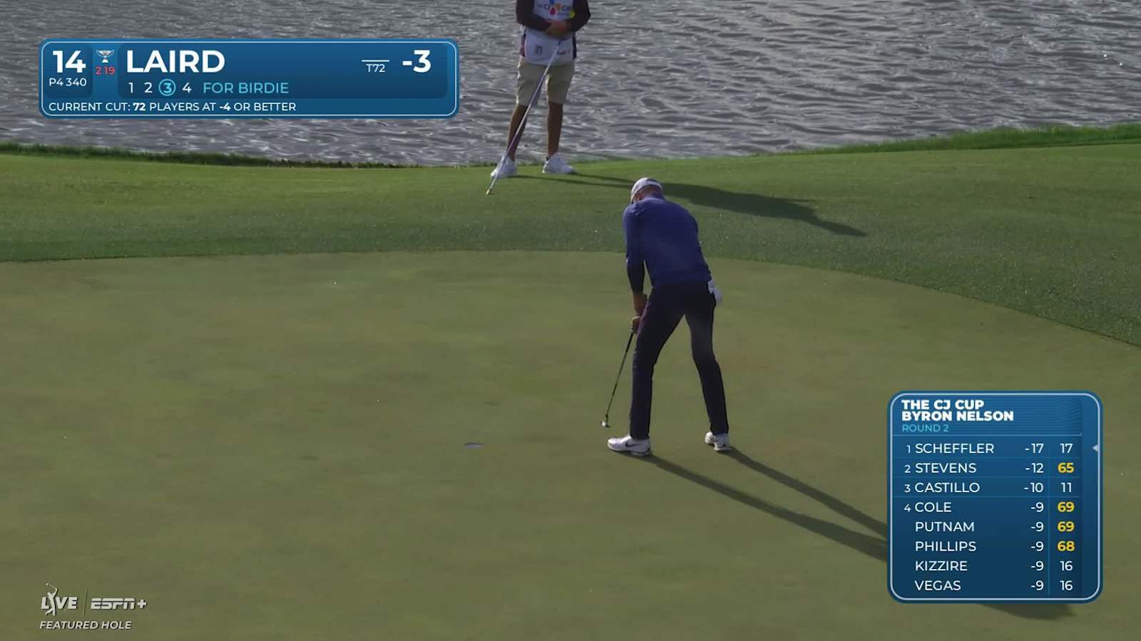 Martin Laird makes birdie on No. 14 at THE CJ CUP