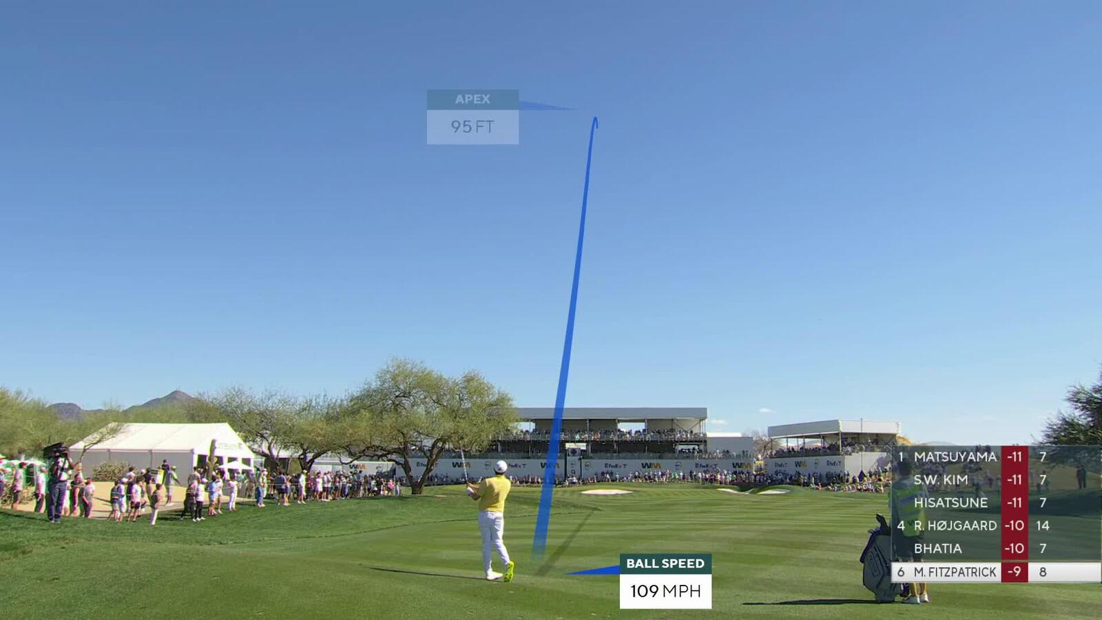 Matt Fitzpatrick hits 139-yard approach to 3 feet, makes birdie on No. 9 at WM Phoenix Open