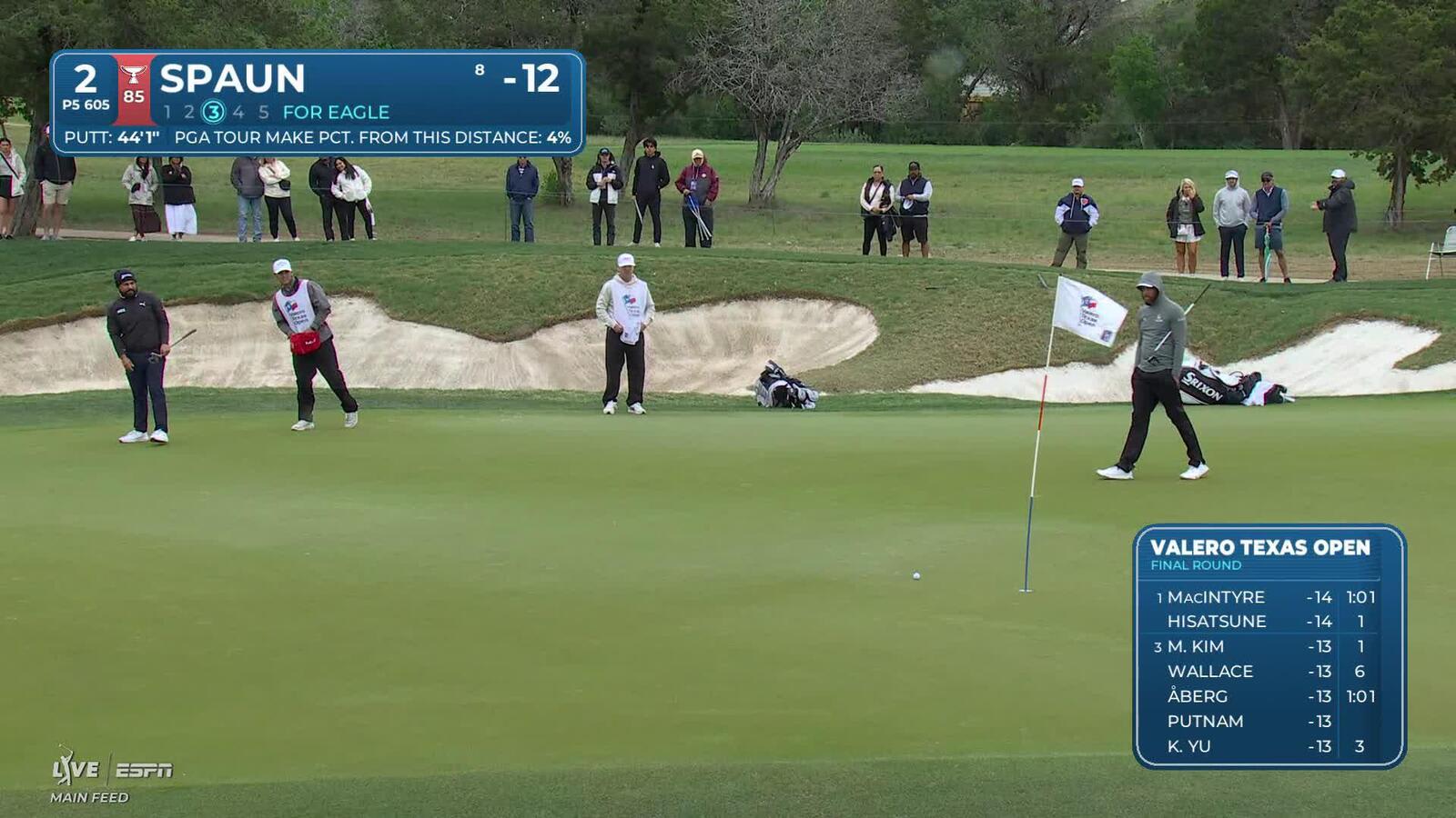 J.J. Spaun gets up-and-down from 44 feet for birdie on No. 2 at Valero