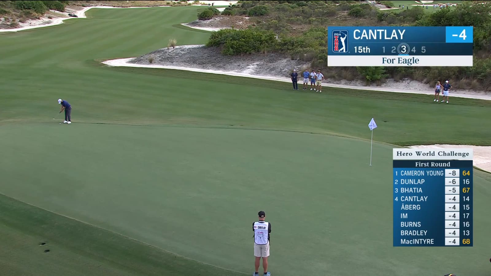 Patrick Cantlay's great lag putt yields birdie at Hero World Challenge
