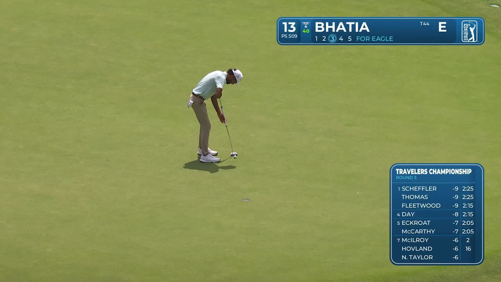 Akshay Bhatia makes eagle putt on No. 13 at Travelers