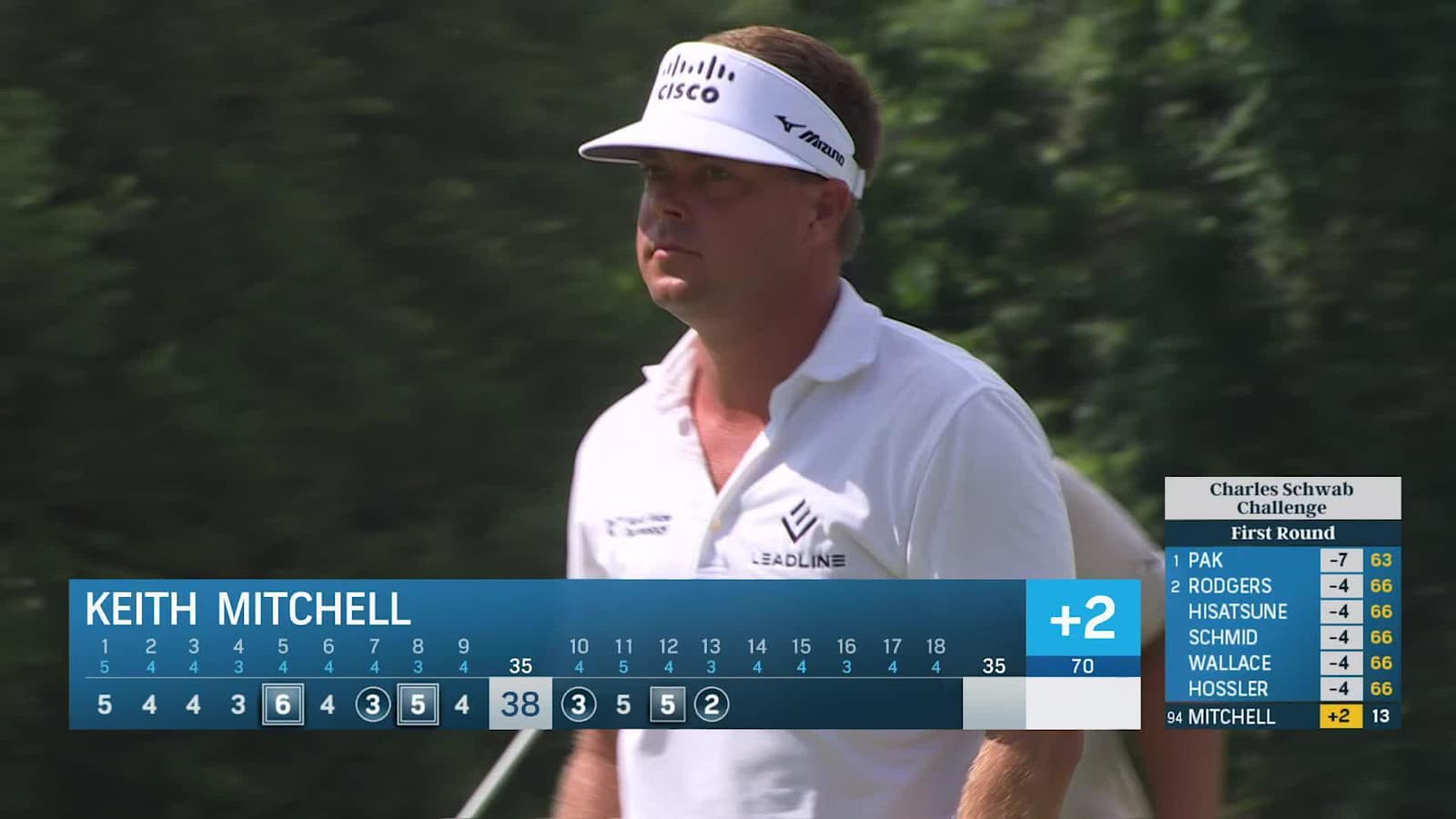 Keith Mitchell makes birdie on No. 13 at Charles Schwab