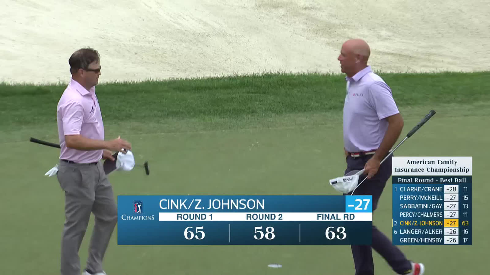 Team Cink/Johnson makes birdie on No. 18 at American Family Insurance Championship