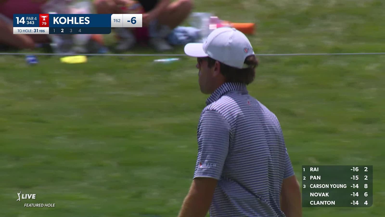 Ben Kohles makes birdie on No. 14 at John Deere