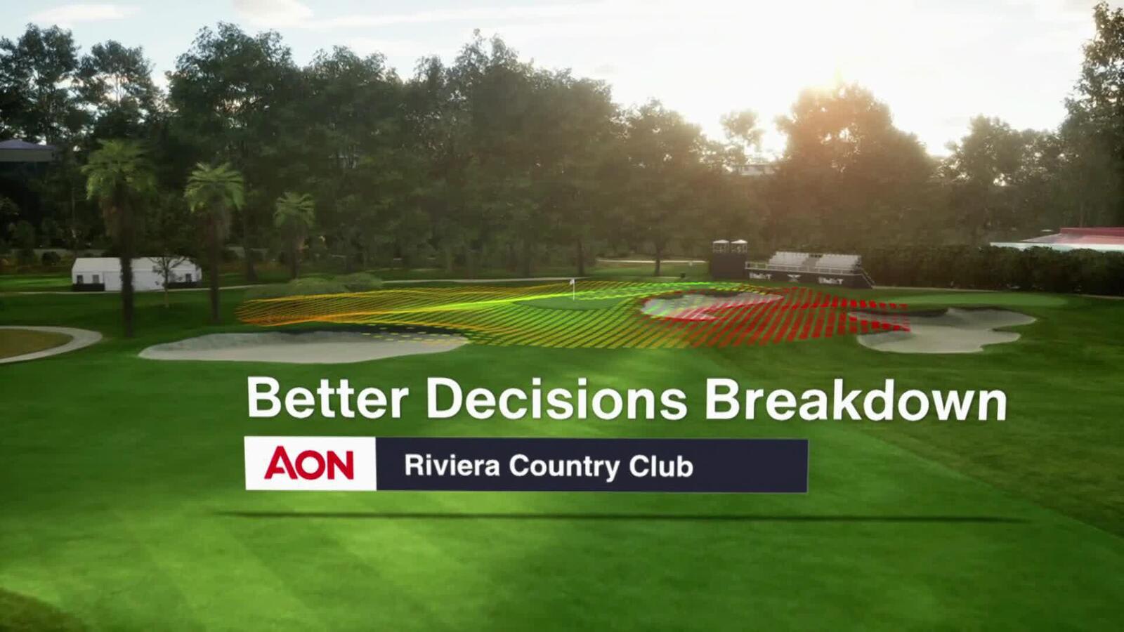 Aon Better Decisions Breakdown on No. 10 at Genesis