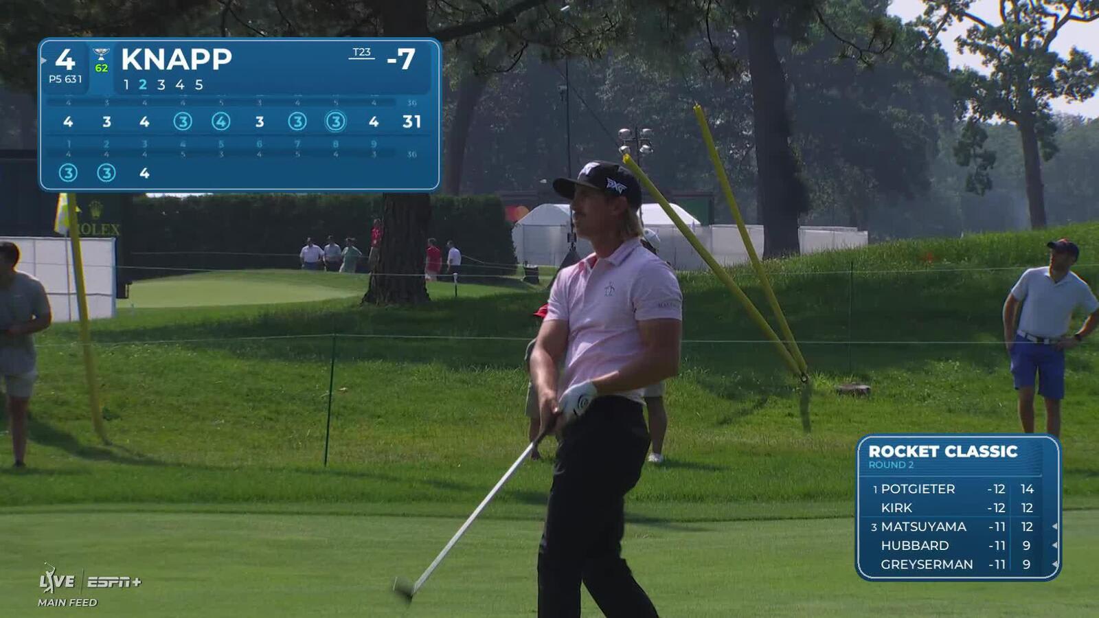 Jake Knapp makes birdie on No. 4 at Rocket Classic