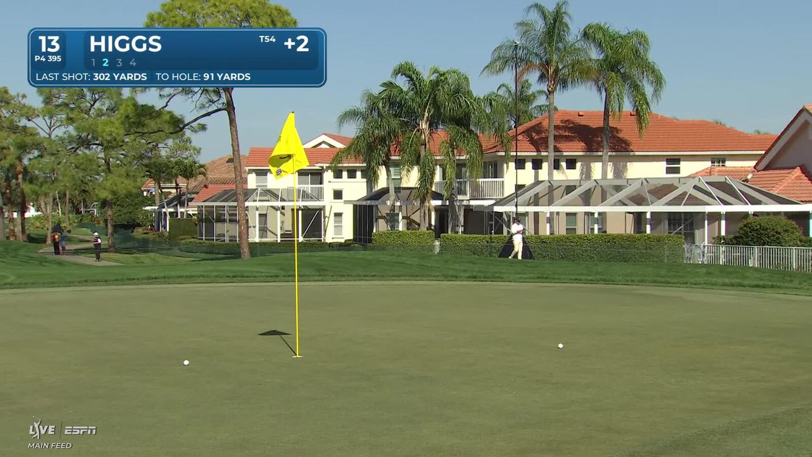 Harry Higgs hits 92-yard approach to 7 feet, sets up birdie on No. 13 at Cognizant Classic