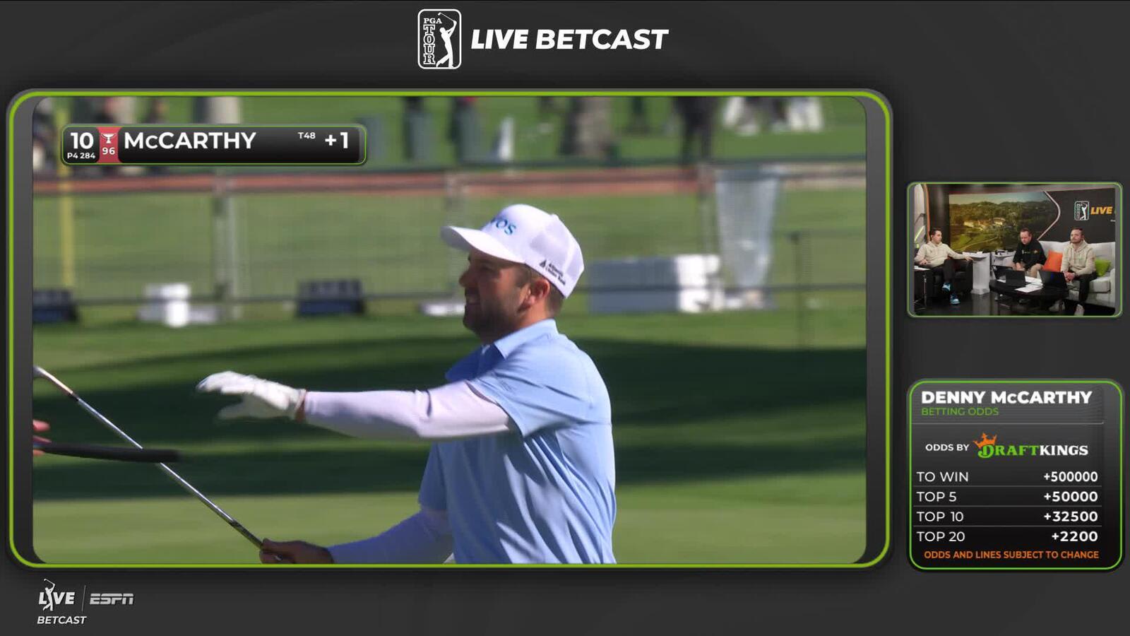 Denny McCarthy taps in from 2 feet for birdie on No. 10 at The Genesis