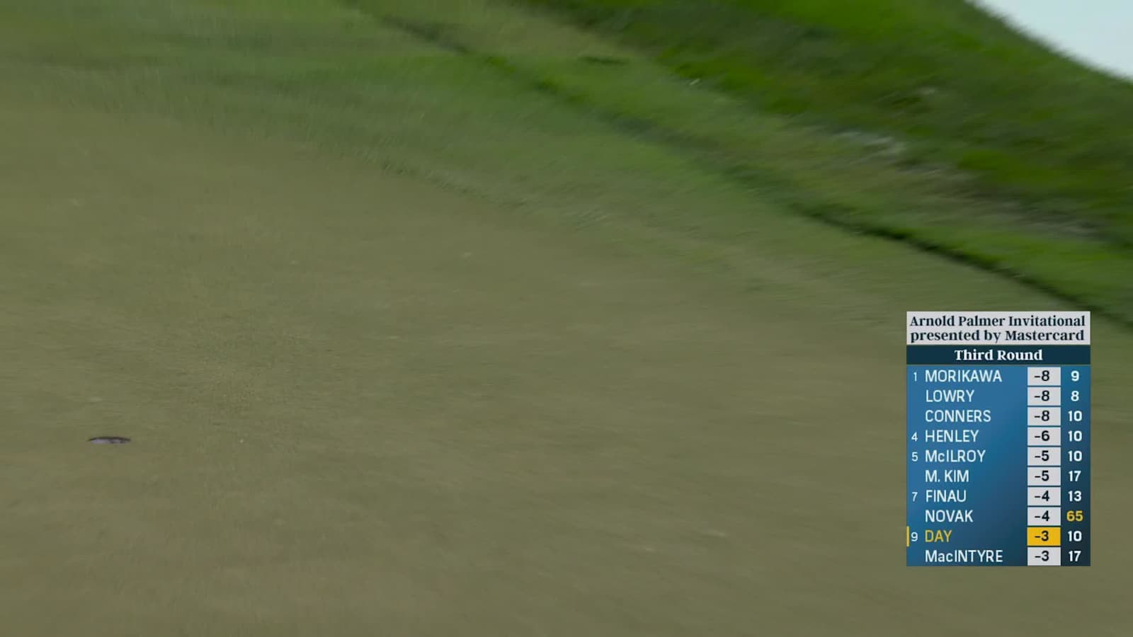 Jason Day sinks a 30-foot birdie putt at Arnold Palmer Invitational