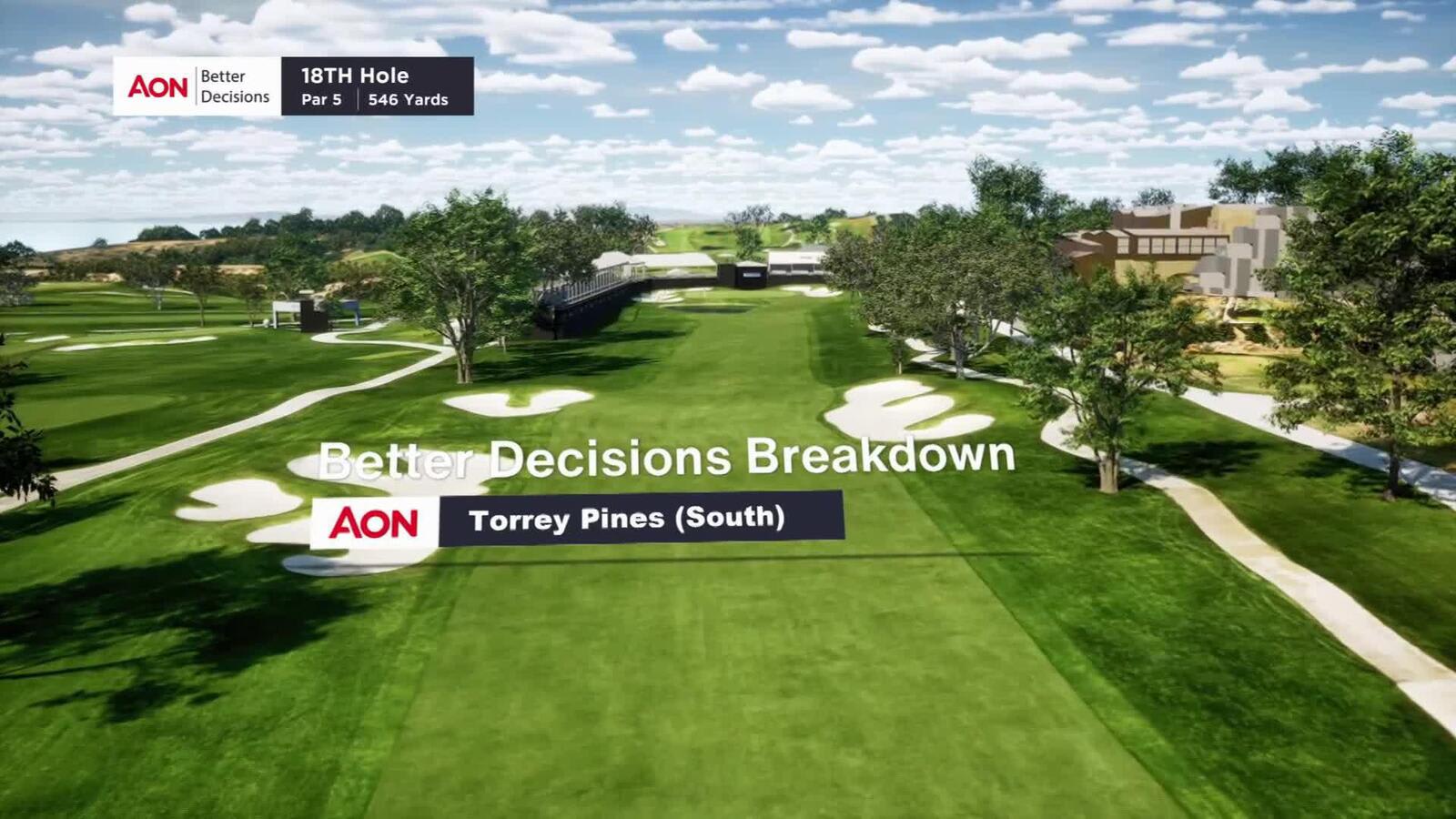 Better Decisions Breakdown of No. 18 at The Genesis