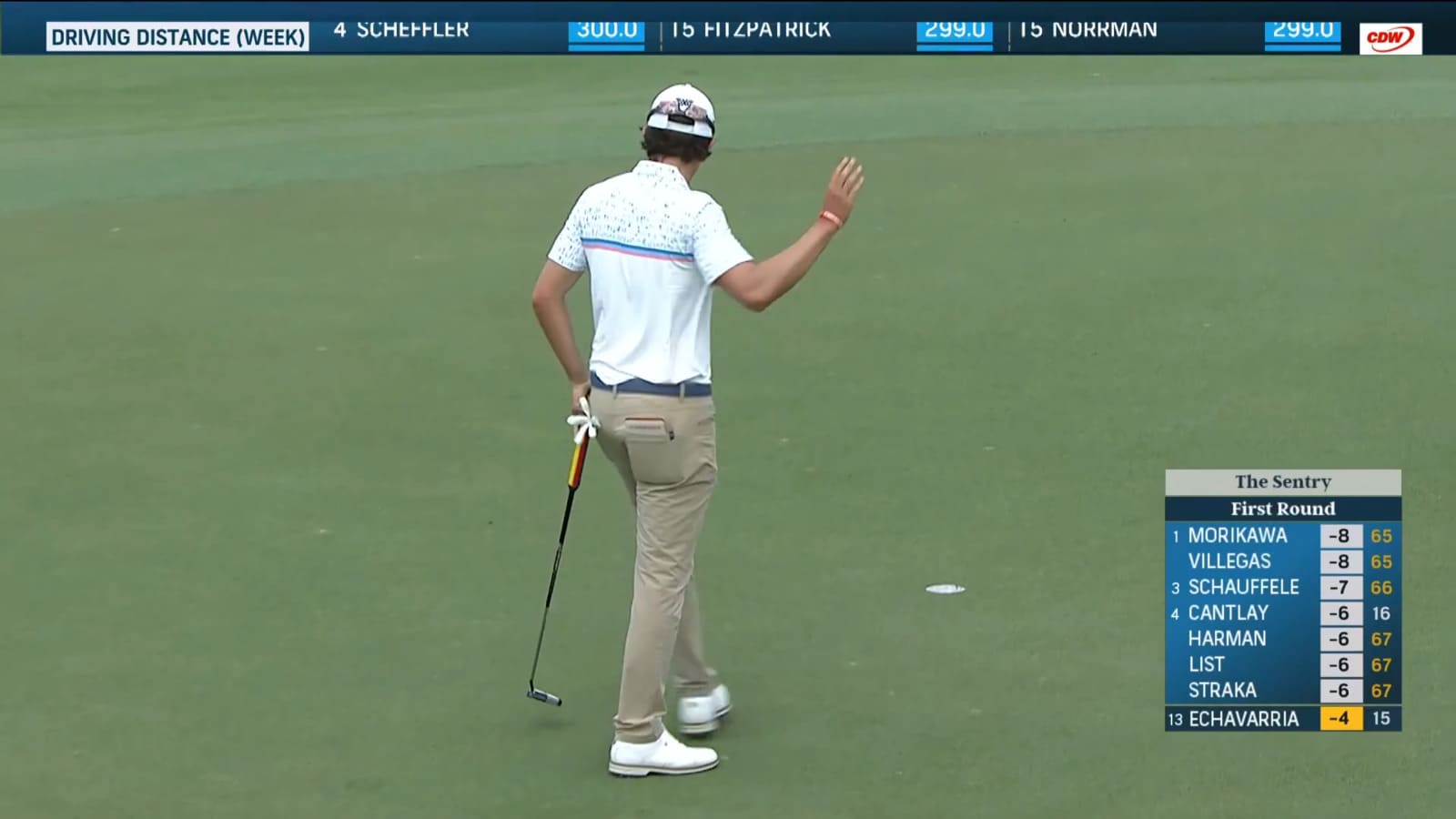 Nico Echavarria makes 8 foot putt for birdie at Sentry