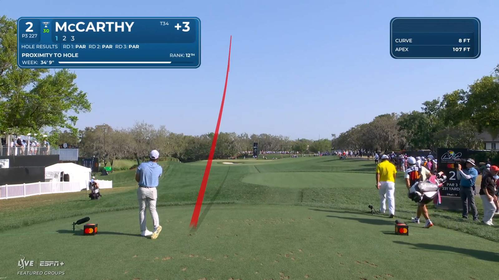 Denny McCarthy dials in tee shot to set up birdie at Arnold Palmer Invitational