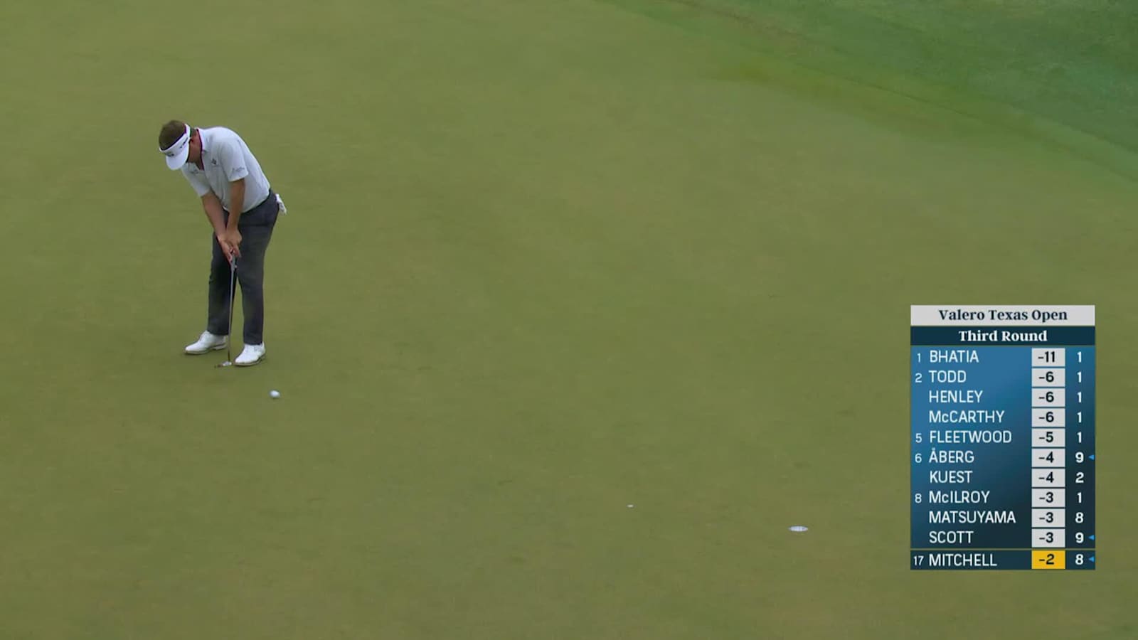 Keith Mitchell makes 16-foot putt for birdie at Valero