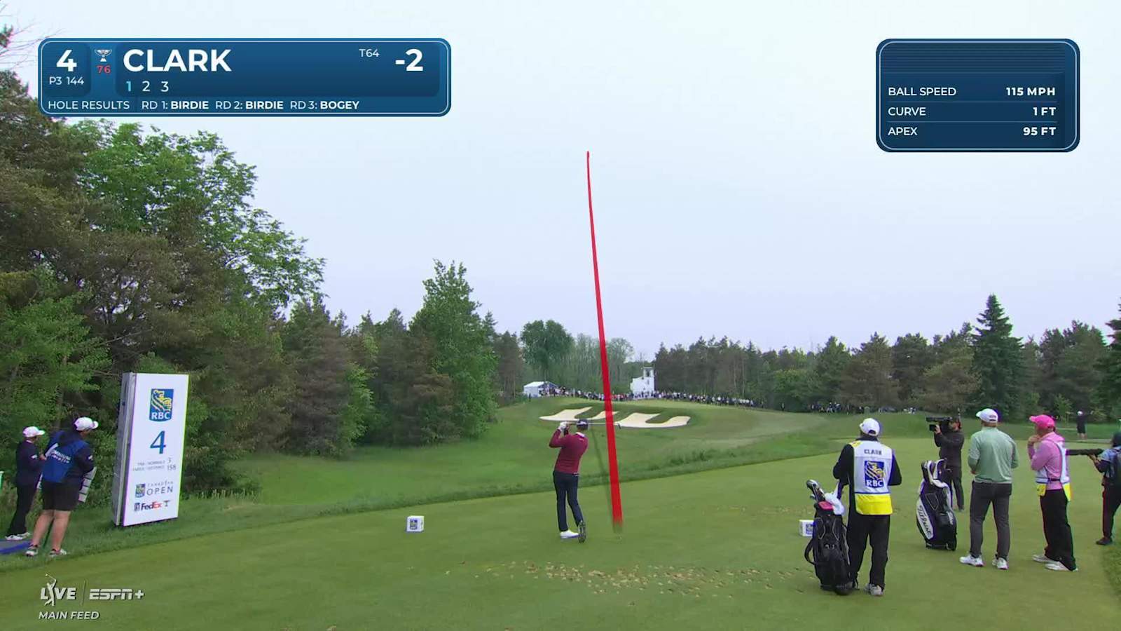 Wyndham Clark makes birdie on No. 4 at RBC Canadian