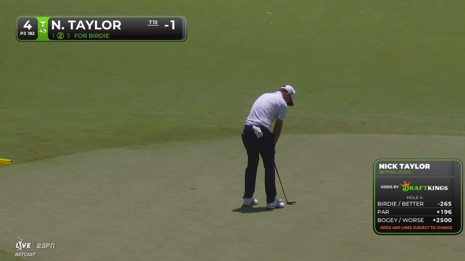 Nick Taylor sinks 5-foot putt for birdie on No. 4 at the Memorial