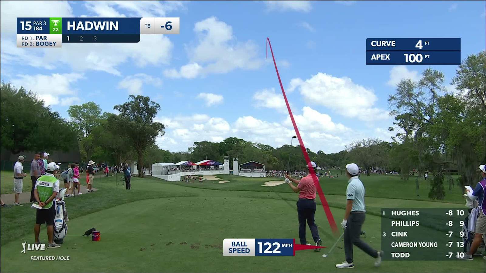 Adam Hadwin holes 15-footer for birdie at Valspar