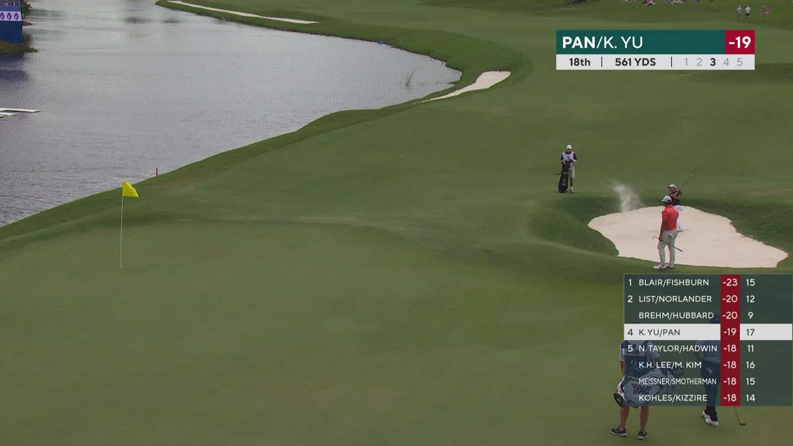 C.T. Pan gets up-and-down from bunker for birdie at Zurich Classic