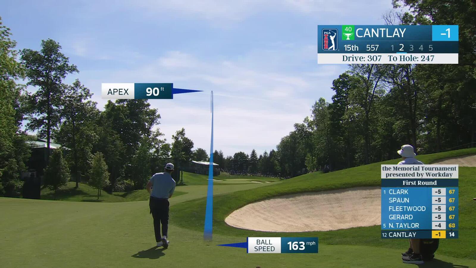 Patrick Cantlay reaches par-5 No. 15 in two, makes birdie at the Memorial