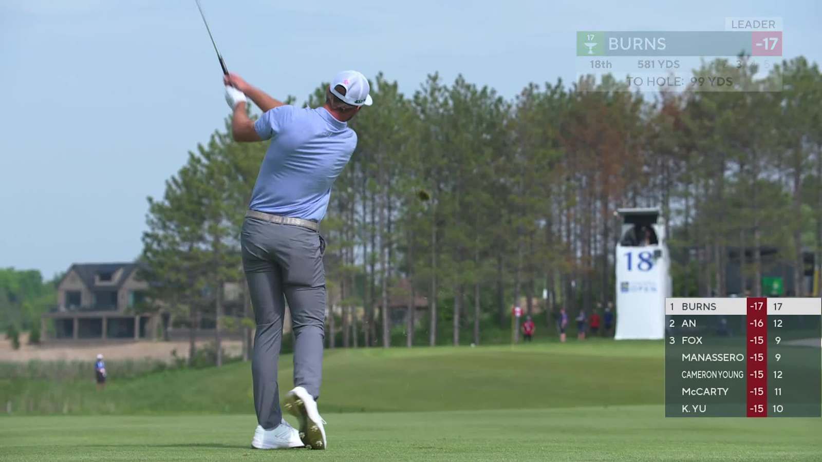 Sam Burns closes with birdie to set clubhouse lead at RBC Canadian