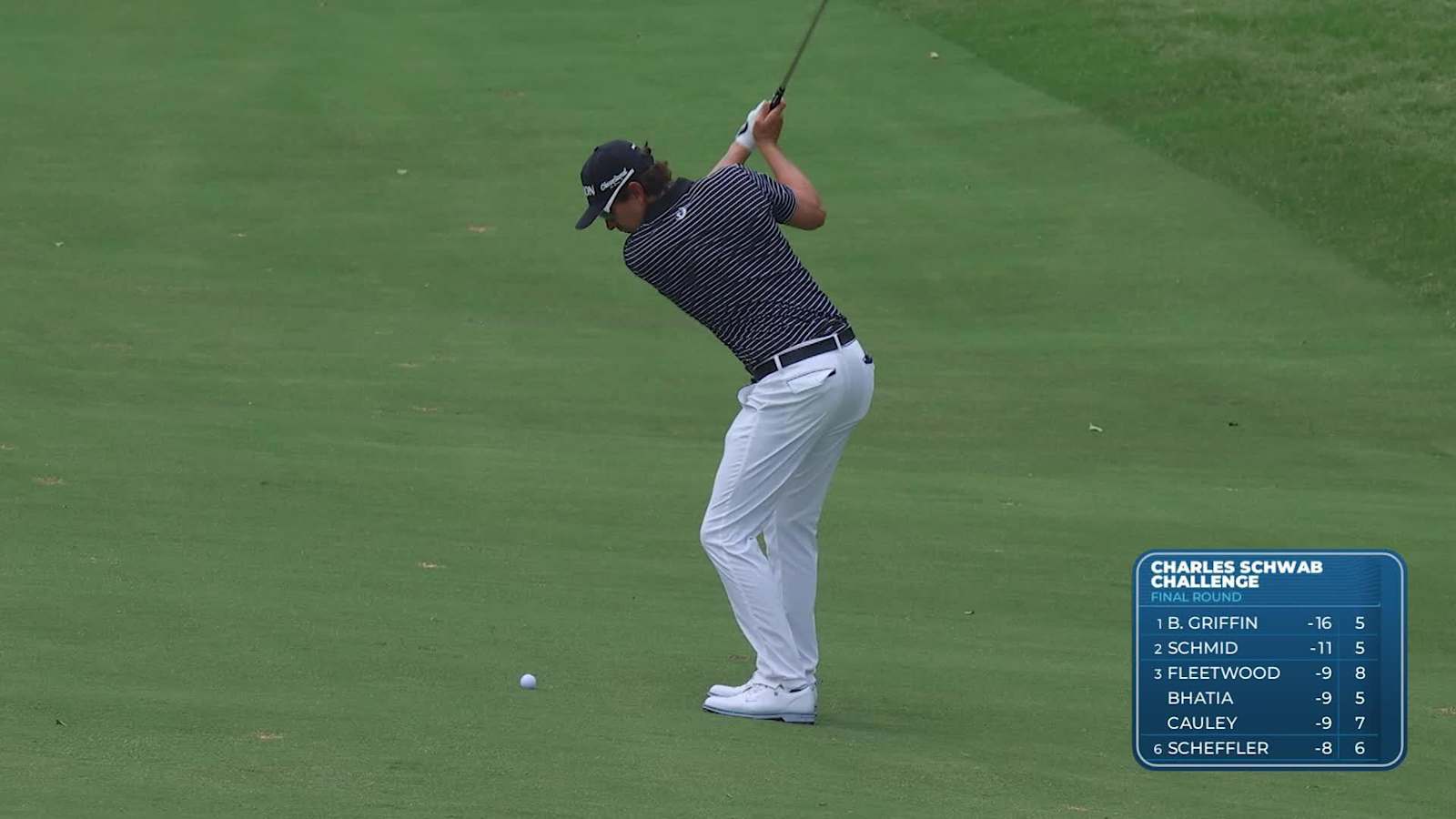 Nico Echavarria makes birdie on No. 18 at Charles Schwab