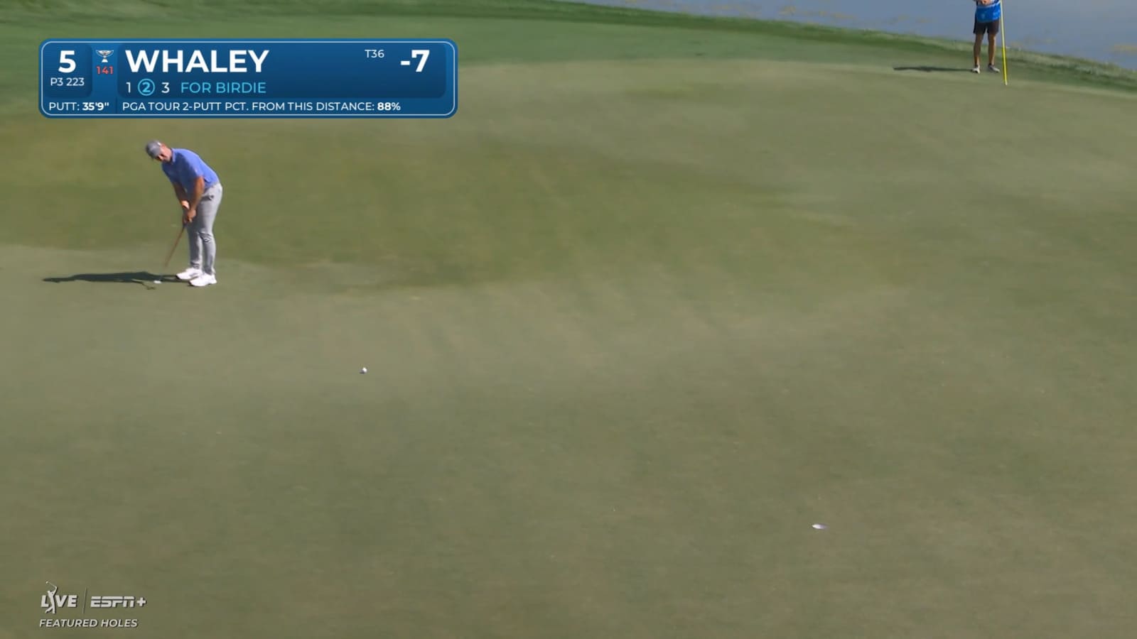 Vince Whaley trickles in a 35-foot birdie putt at Cognizant Classic