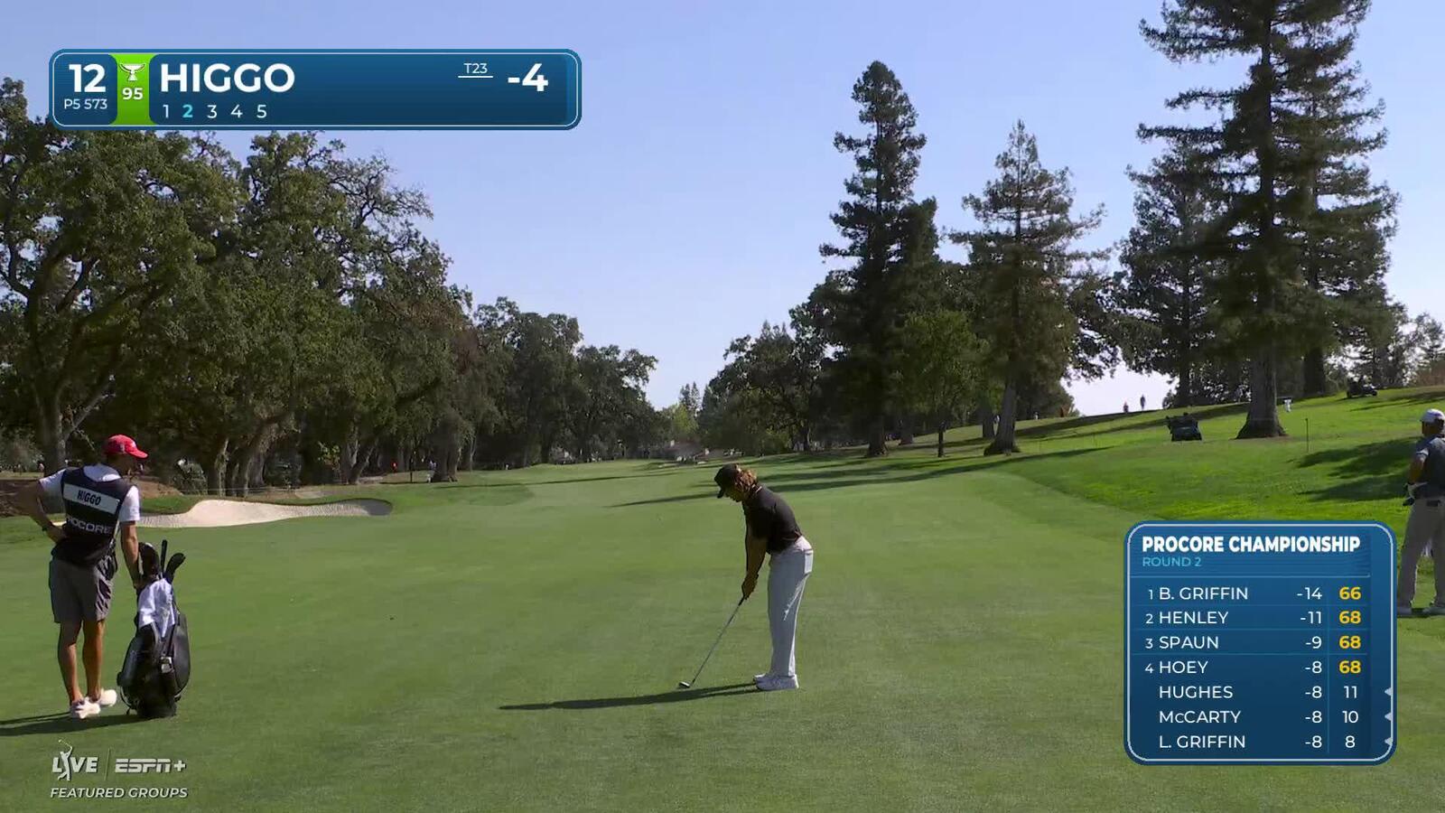 Garrick Higgo hits 236-yard approach to 38 feet, sets up birdie on No. 12 at Procore