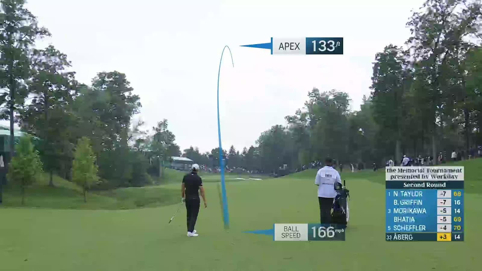 Ludvig Åberg makes birdie on No. 15 at the Memorial