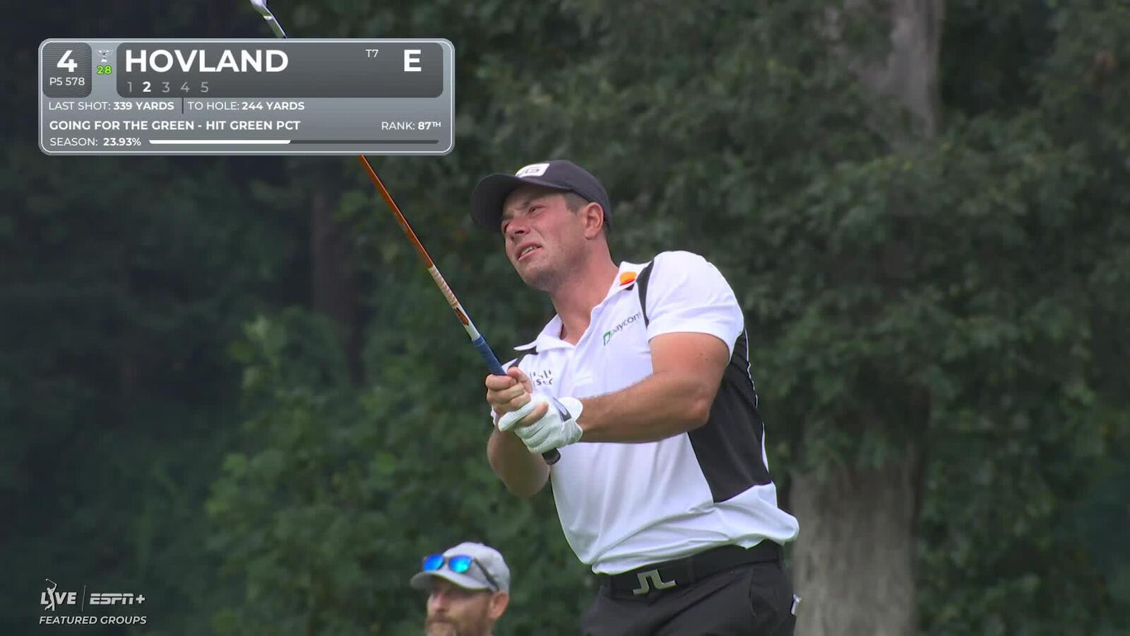 Viktor Hovland cards back-to-back birdies at BMW Championship