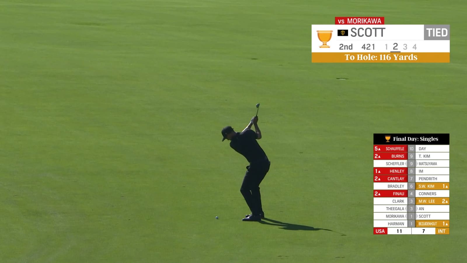 Adam Scott's beautiful approach shot leads to birdie at Presidents Cup