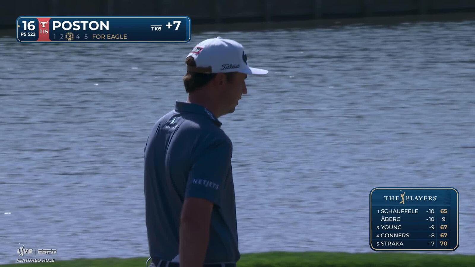 J.T. Poston taps in from 4 feet for birdie on No. 16 at THE PLAYERS