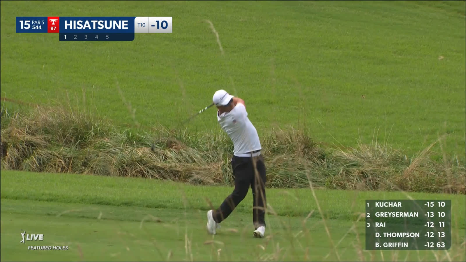 Ryo Hisatsune powers in putt for eagle at Wyndham