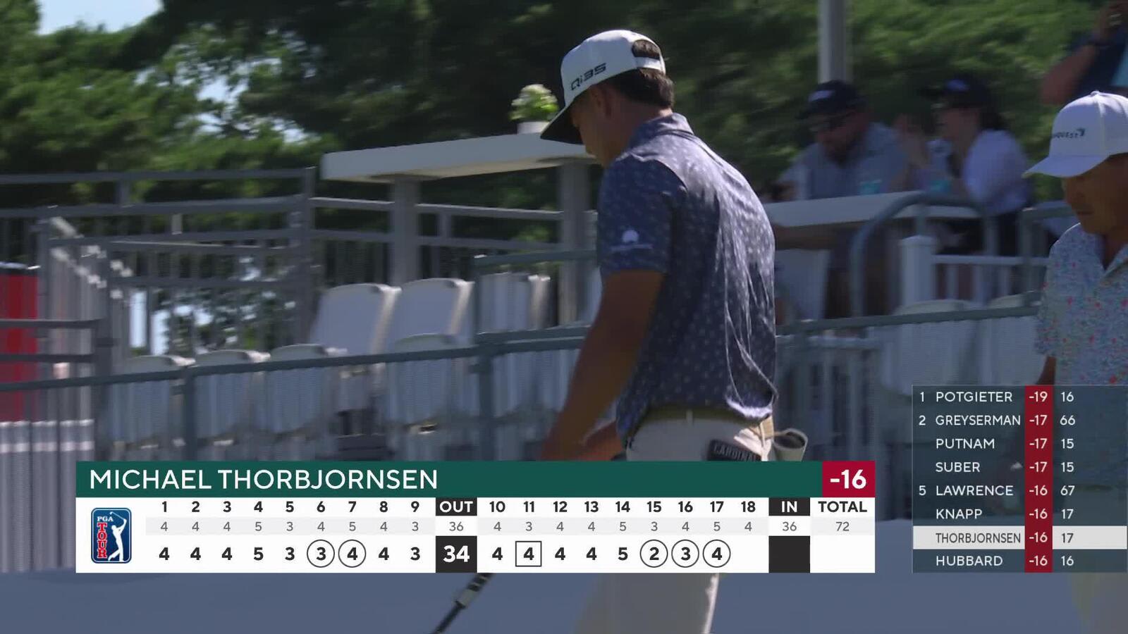 Michael Thorbjornsen makes birdie on No. 17 at Rocket Classic