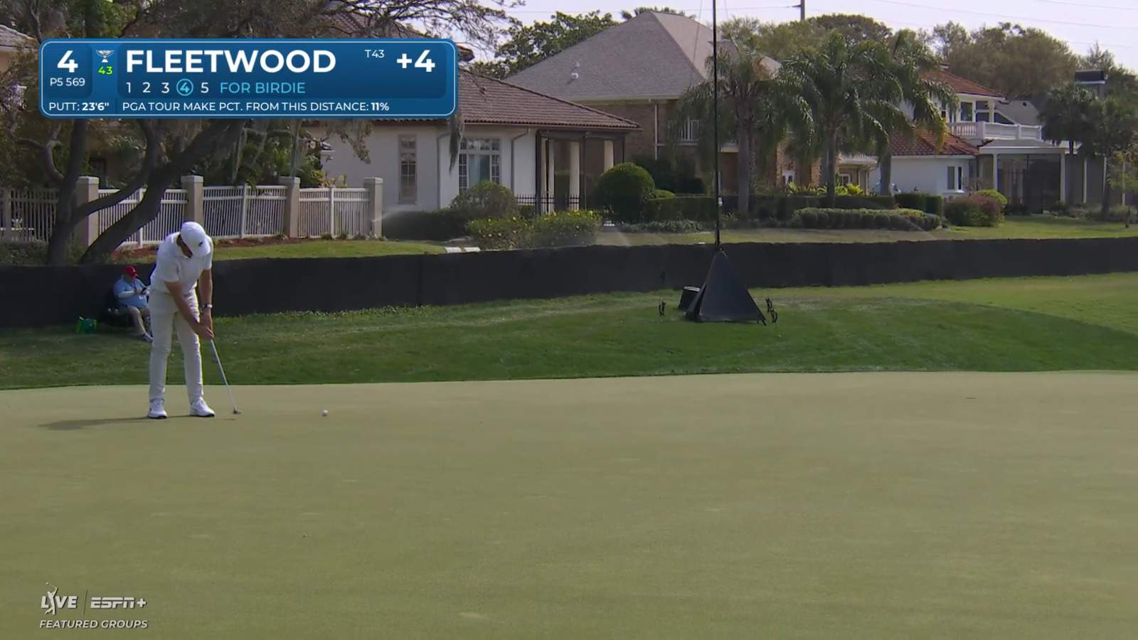 Tommy Fleetwood rolls in 23-footer for birdie at Arnold Palmer Invitational